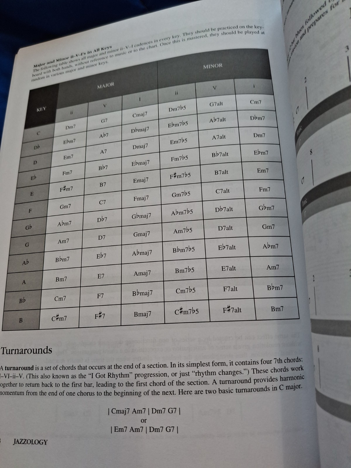 Jazzology: The Encyclopedia of Jazz Theory for All Musicians Rawlins, Bahha PB