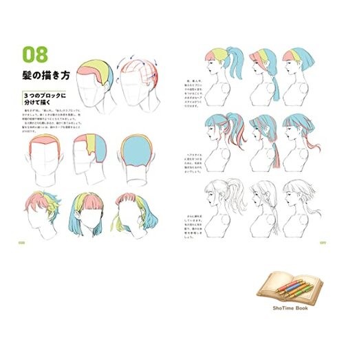 Book Master Guide to Drawing the Human Body: Learn Character Drawing Used