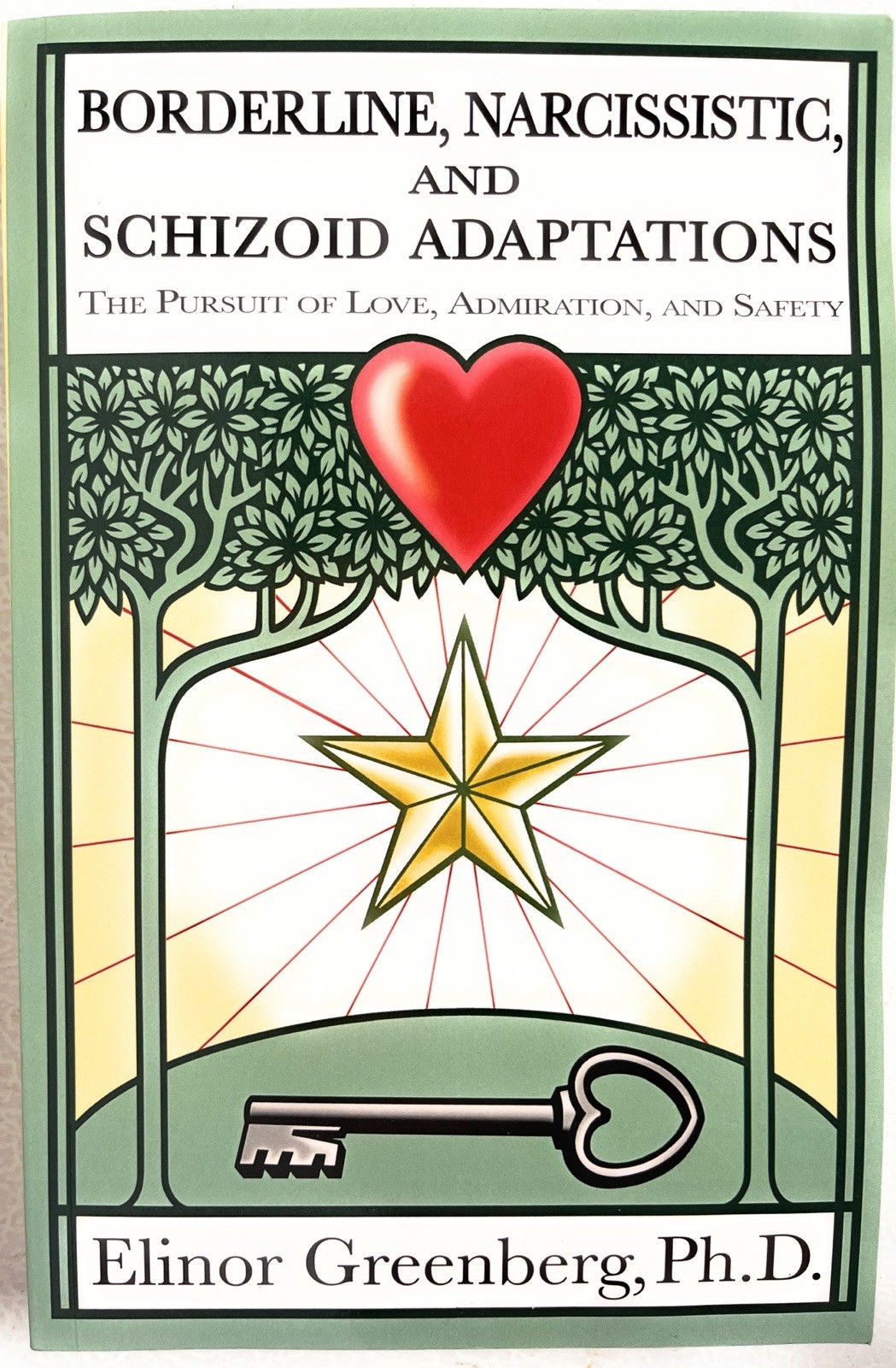 Borderline, Narcissistic, and Schizoid Adaptations (2016 tpb G) Greenberg