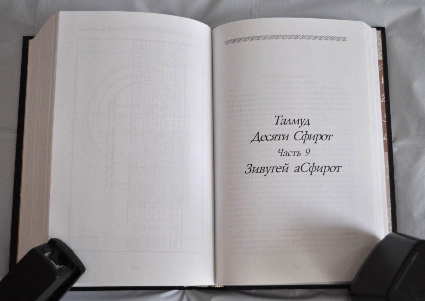 Учение Десяти Сфирот Михаэль Лайтман Каббала Тайное Учение Laitman Russian Book