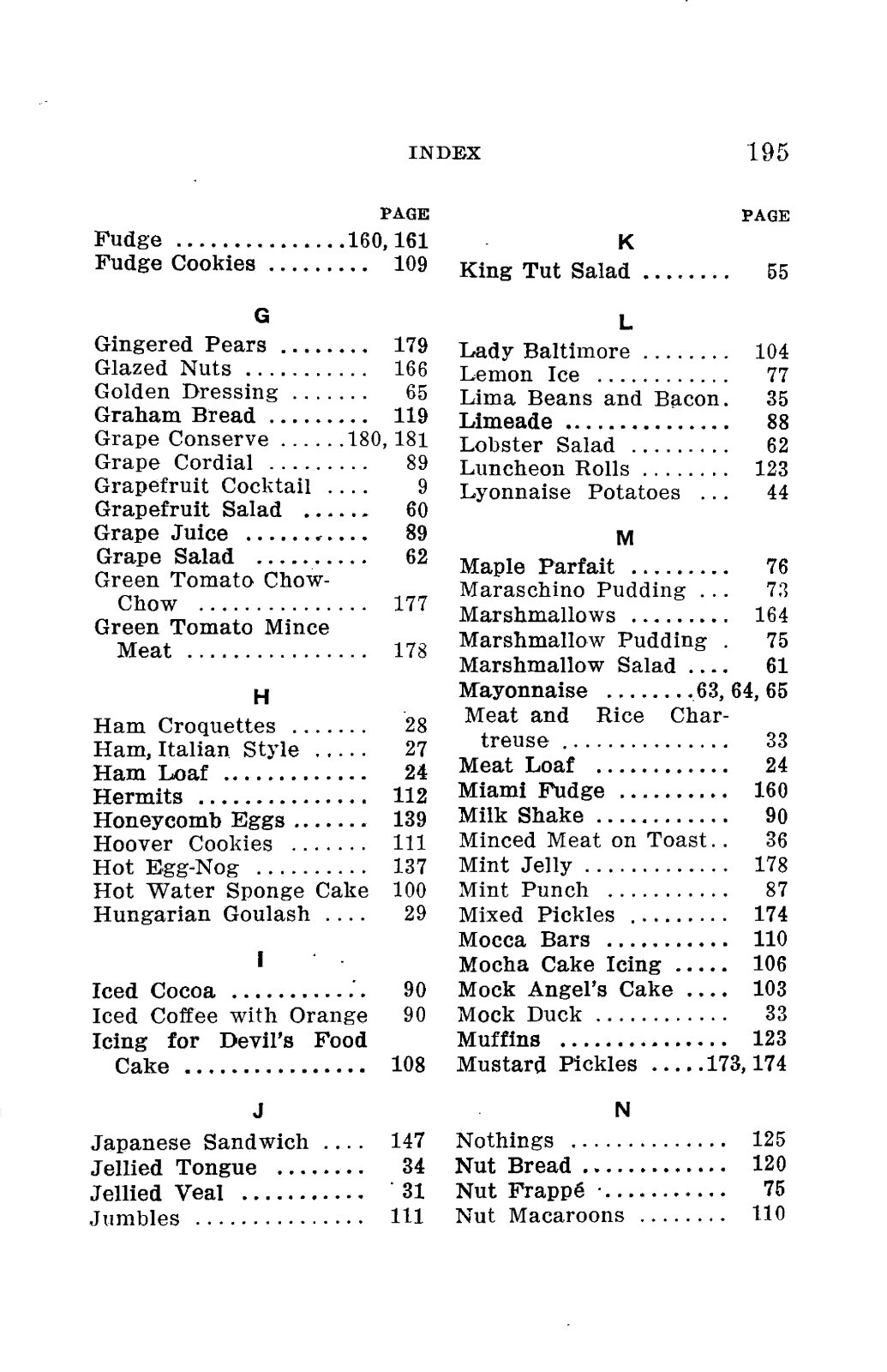 1924 Sigma Kappa Vintage Cookbook (Iota Chapter) 198 Pages