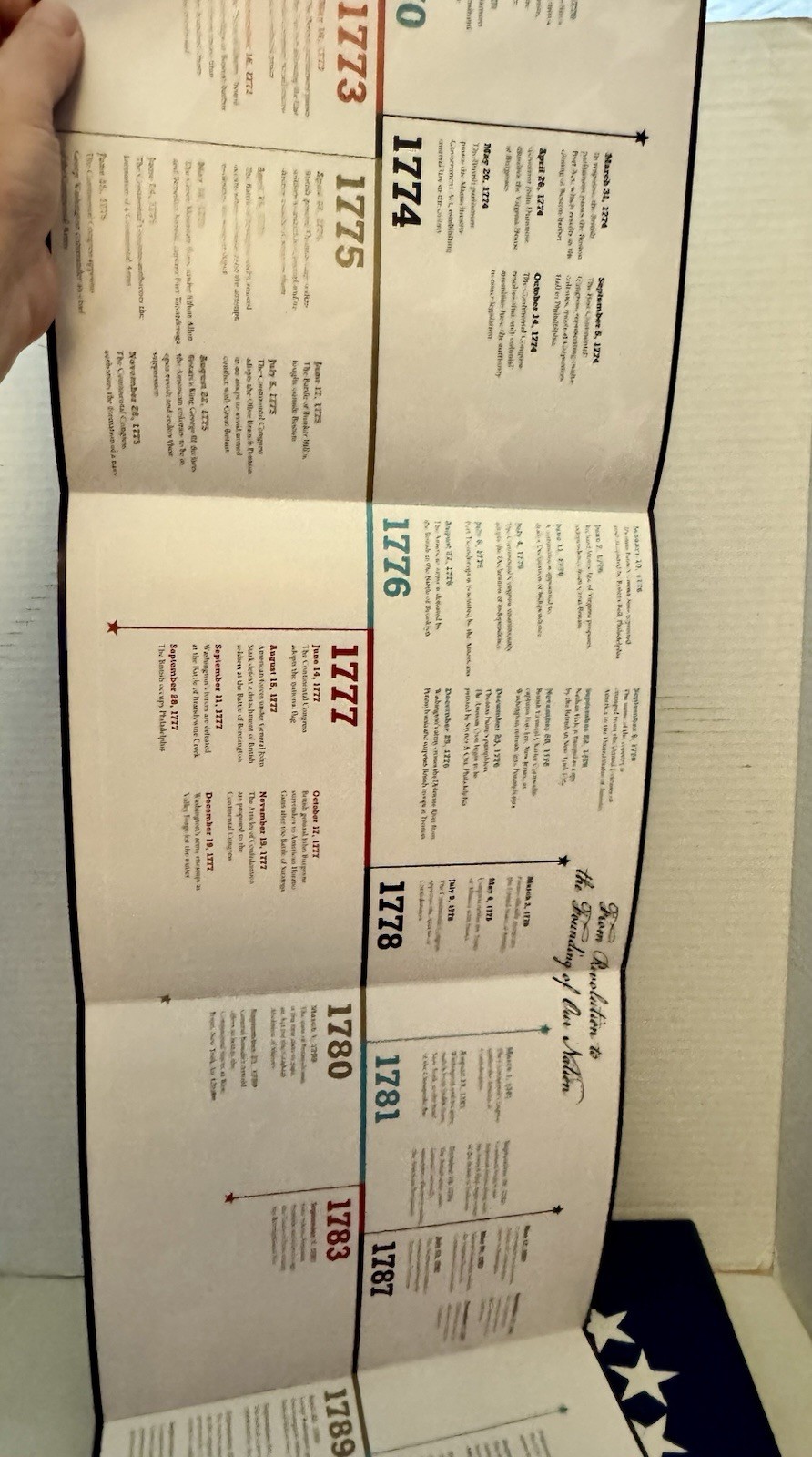 WE THE PEOPLE Documents Writings of Founding Fathers Gift Set 11.25×10.25×1.5”