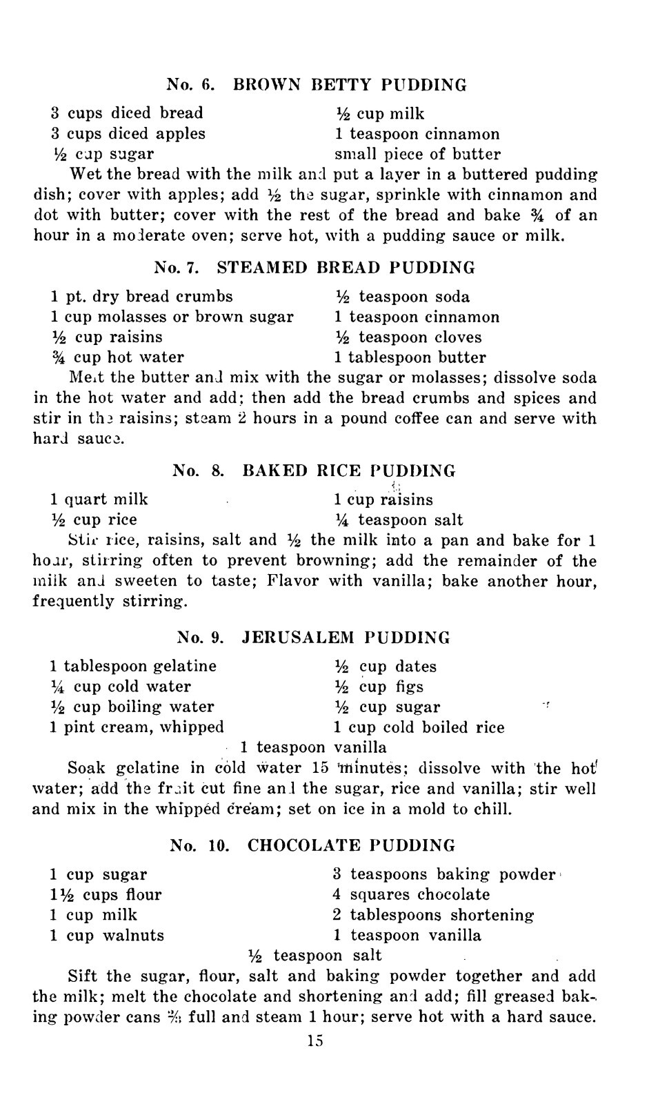 1917 Eggless recipe’s for cakes cookies muffins Vintage Cook Book 26 Pages
