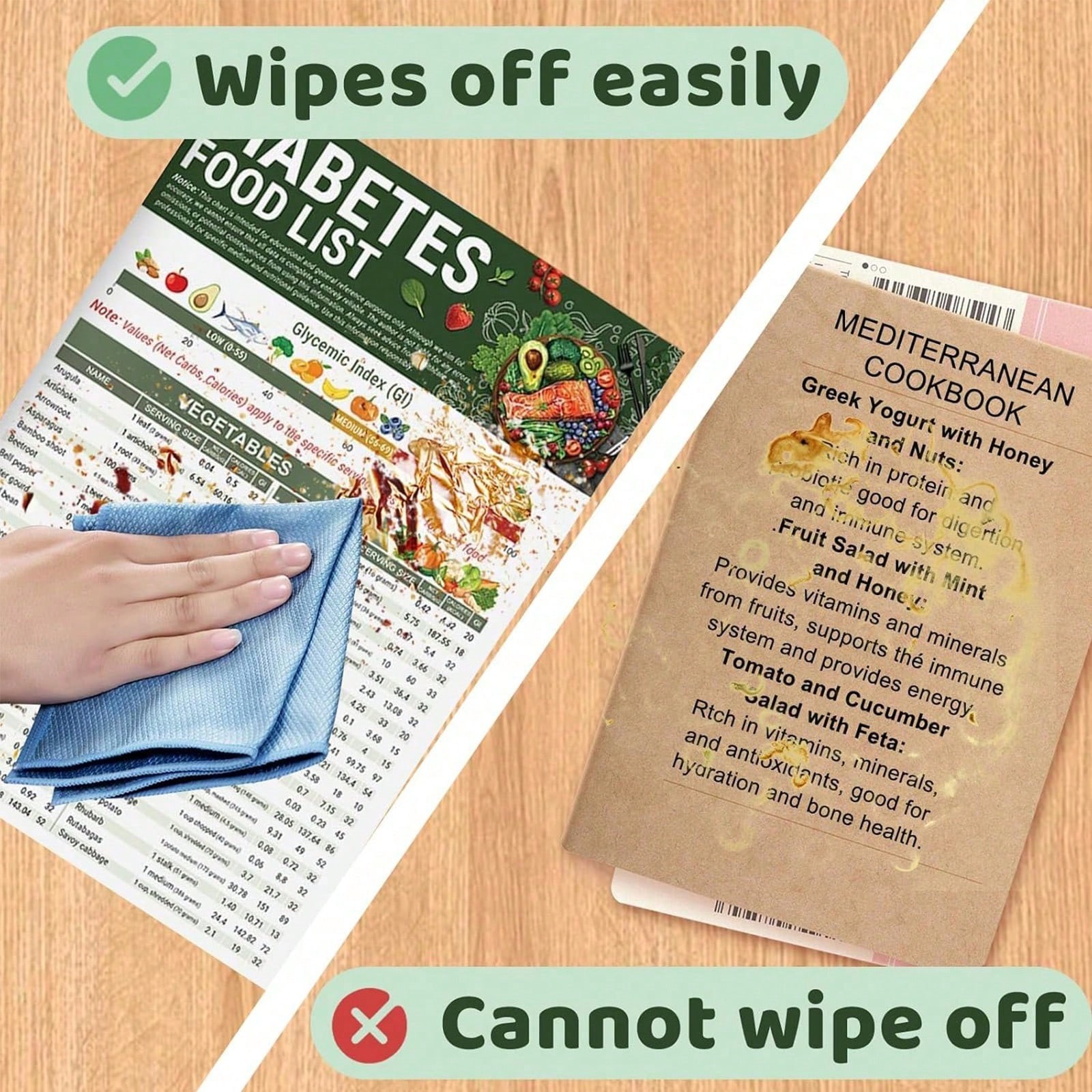 3pcs/set Diabetes Food List Healthy Meal Guide Glucose Food Chart Plan Handbook