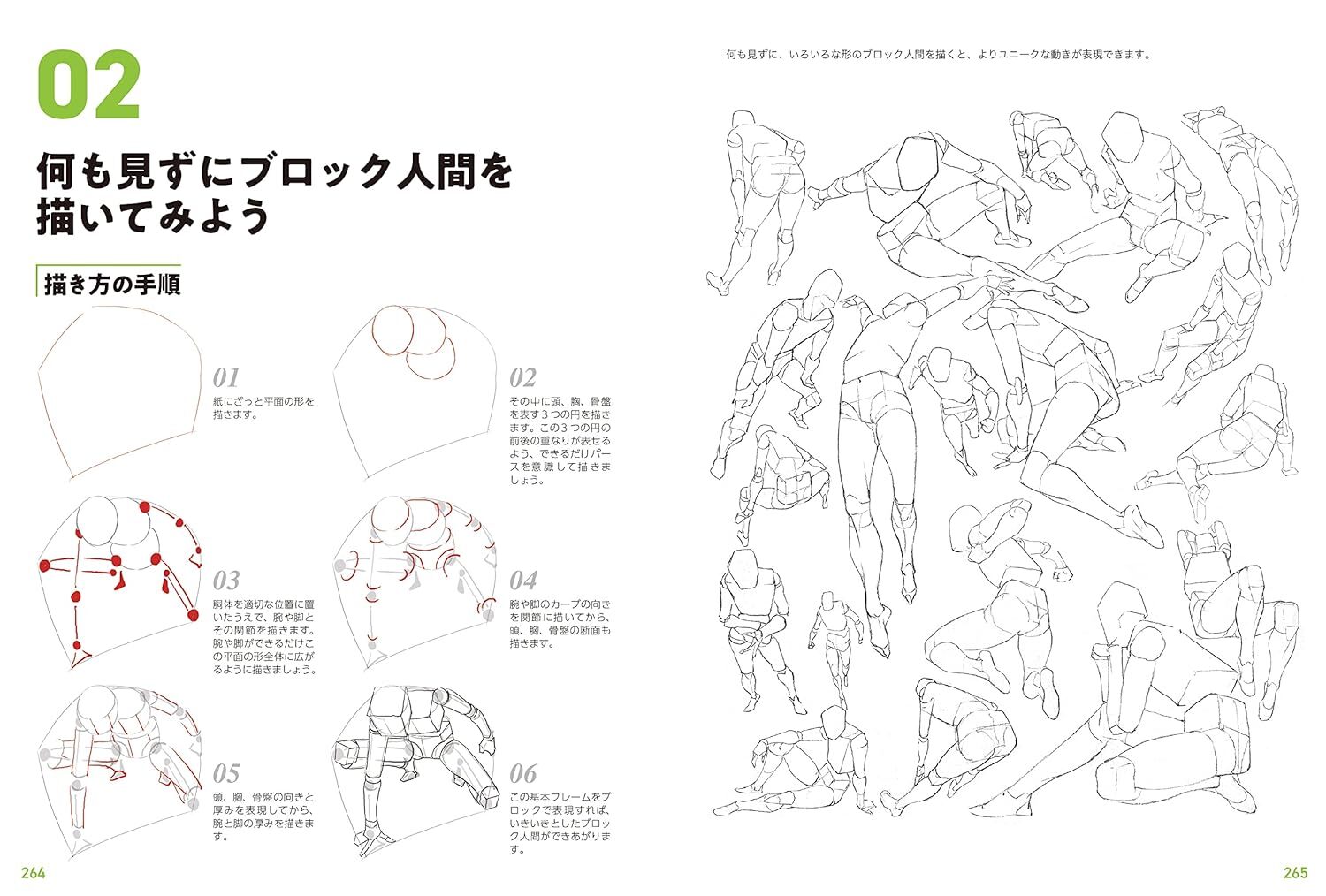 Master Guide to Drawing the Human Body: Character Drawing from the Basics Book