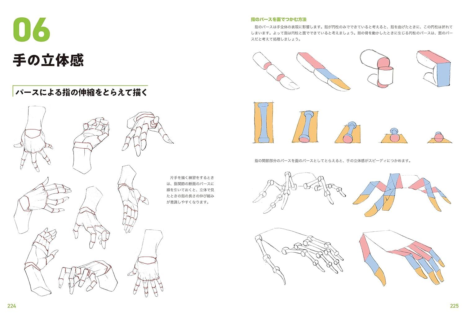 Master Guide to Drawing the Human Body: Character Drawing from the Basics Book