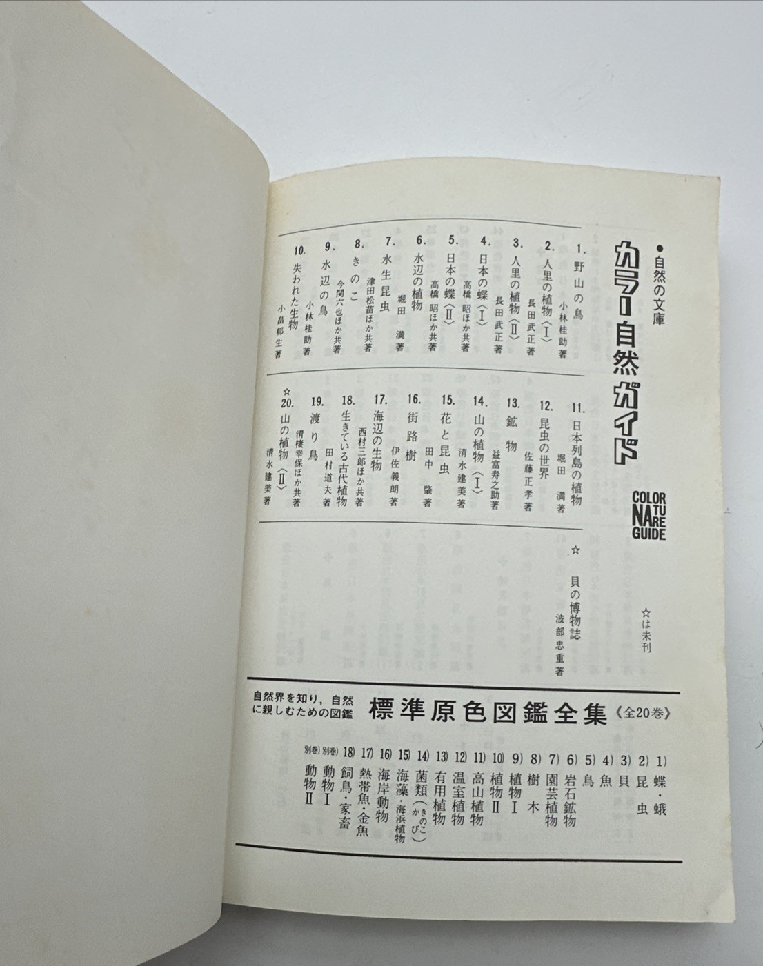 For Appreciation of Kyogen Hoikusha Color Books No 302 1974 Japanese Softcover