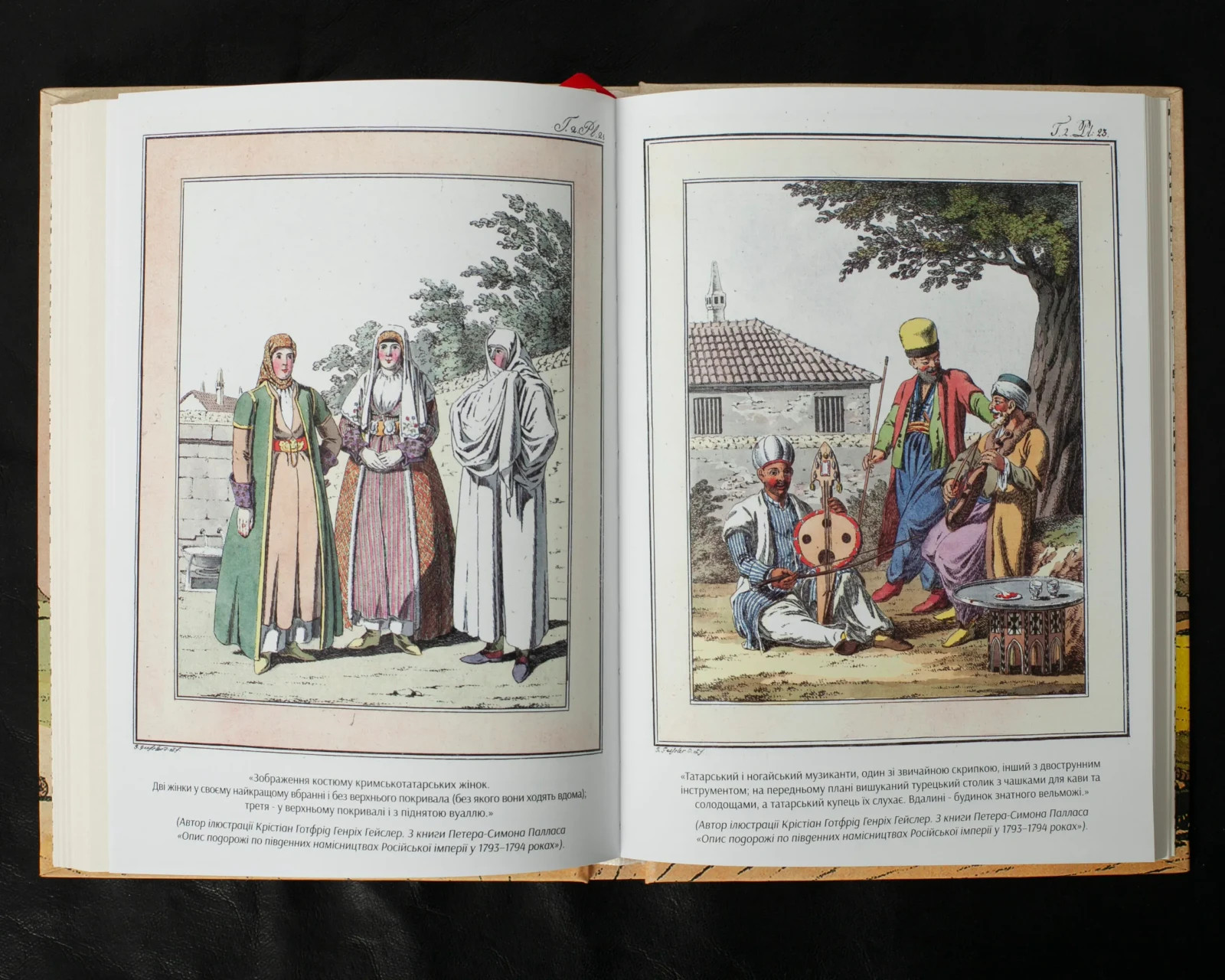 2024 Travels of Baron Kampenhausen/History of Ukraine/Travel Guide/Culture/Book