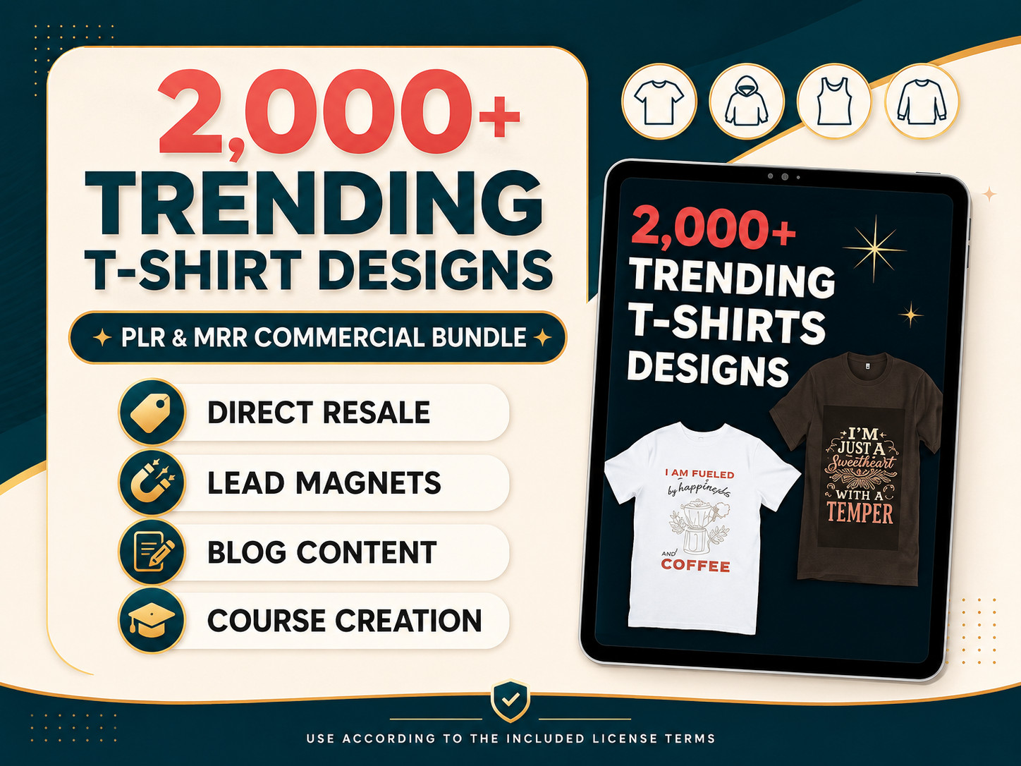 7000+ Done For You Resell Digital Products Bundle Ideal for Passive Income, PLR