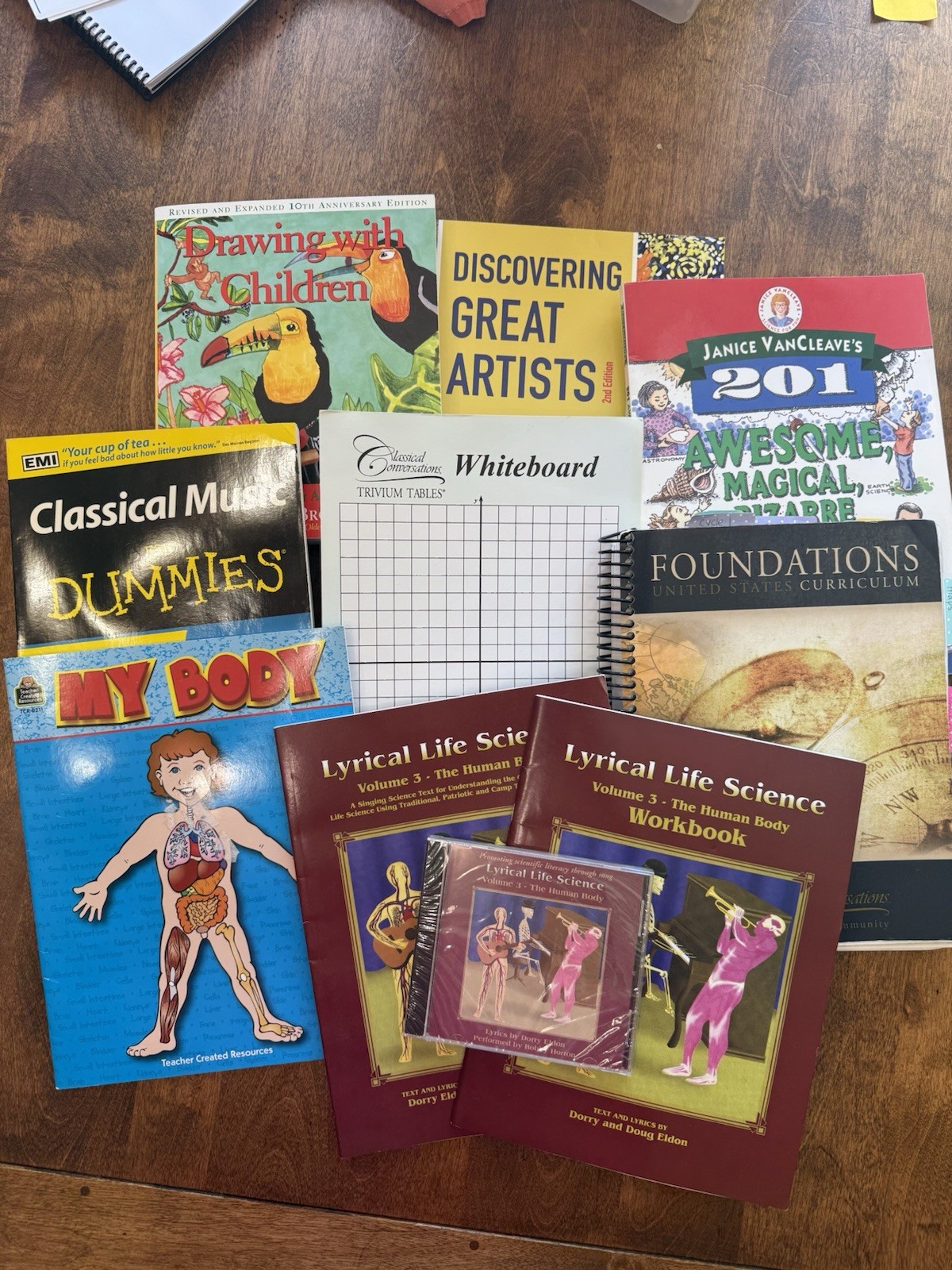 Classical Conversations Foundations Tutor lot