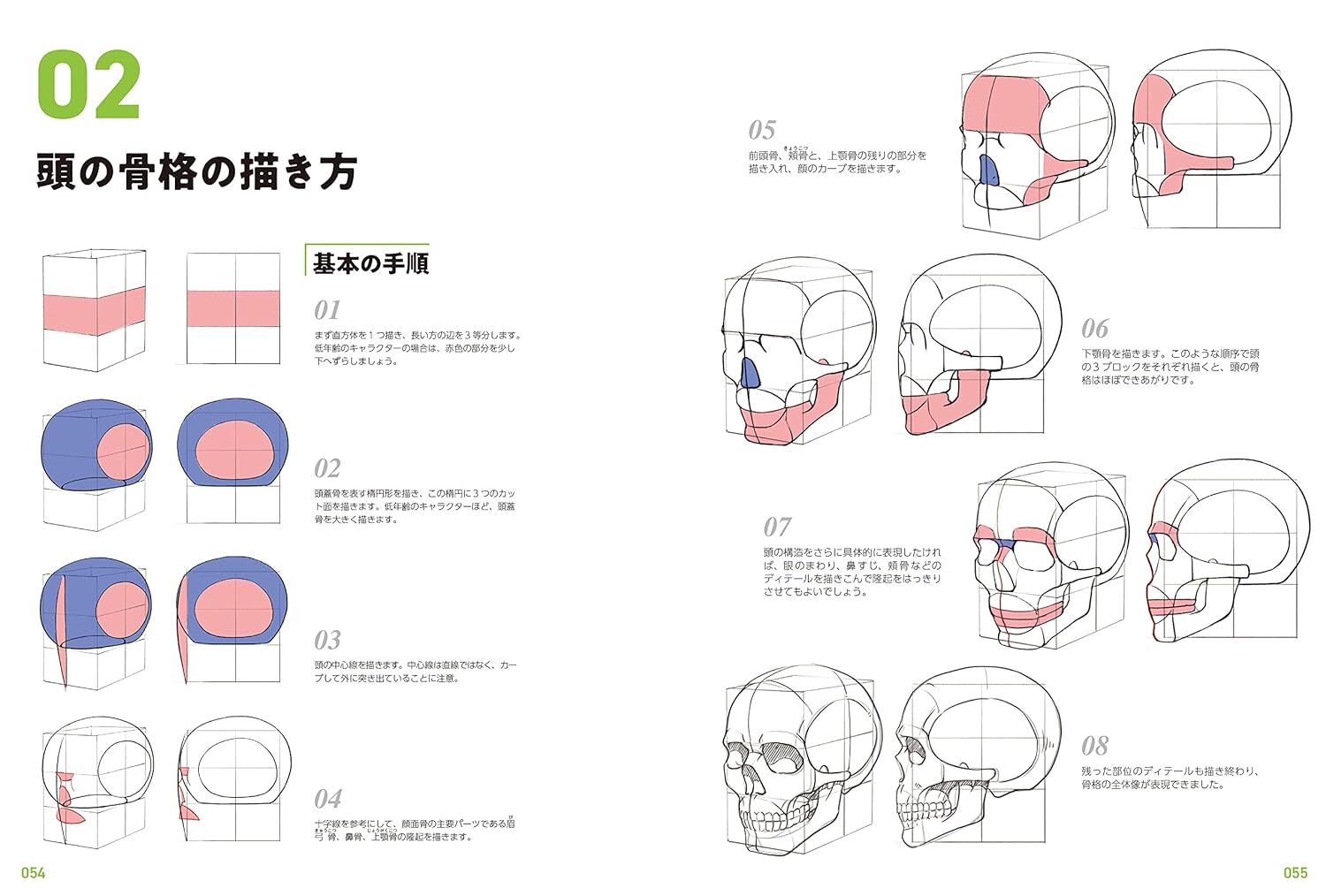 Master Guide to Drawing the Human Body: Character Drawing from the Basics Book