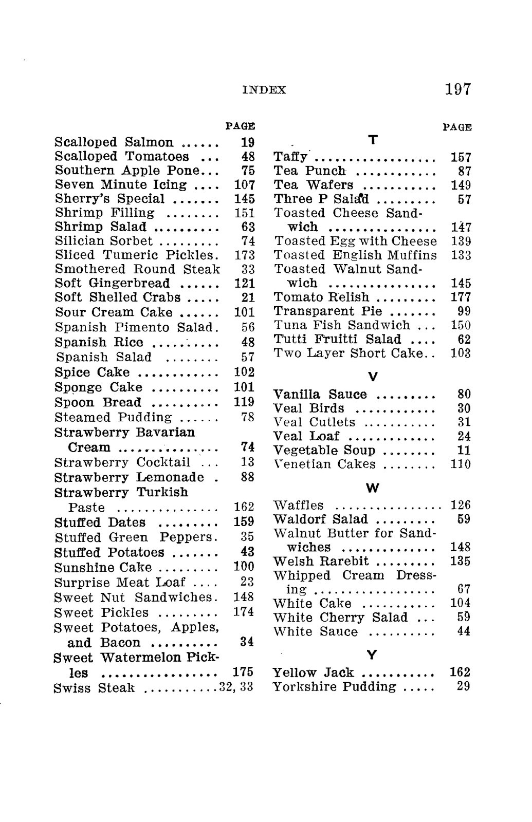 1924 Sigma Kappa Vintage Cookbook (Iota Chapter) 198 Pages