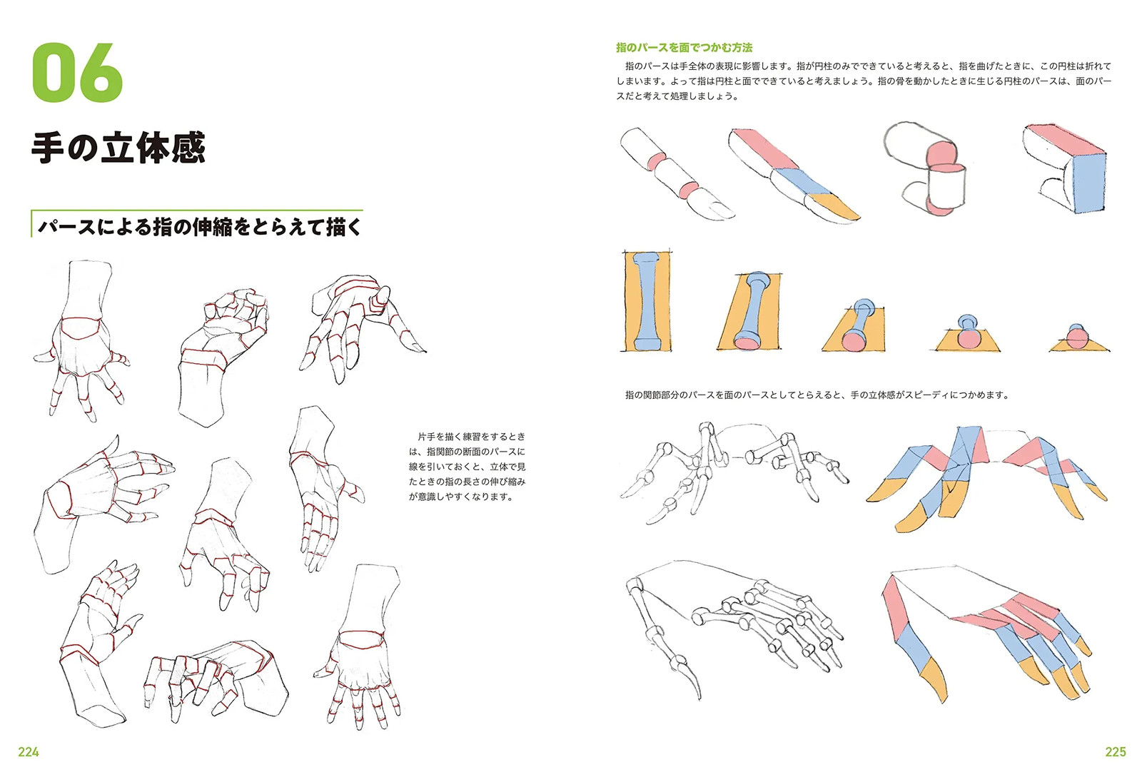 Japan NEW Master Guide to Drawing Human Figures Character Sketching Basics Manga