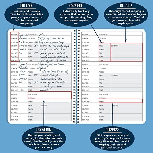 Mileage Log Book for Auto Expense Tracking – 126 Pages, 5″x7″, Tax Record Notebo