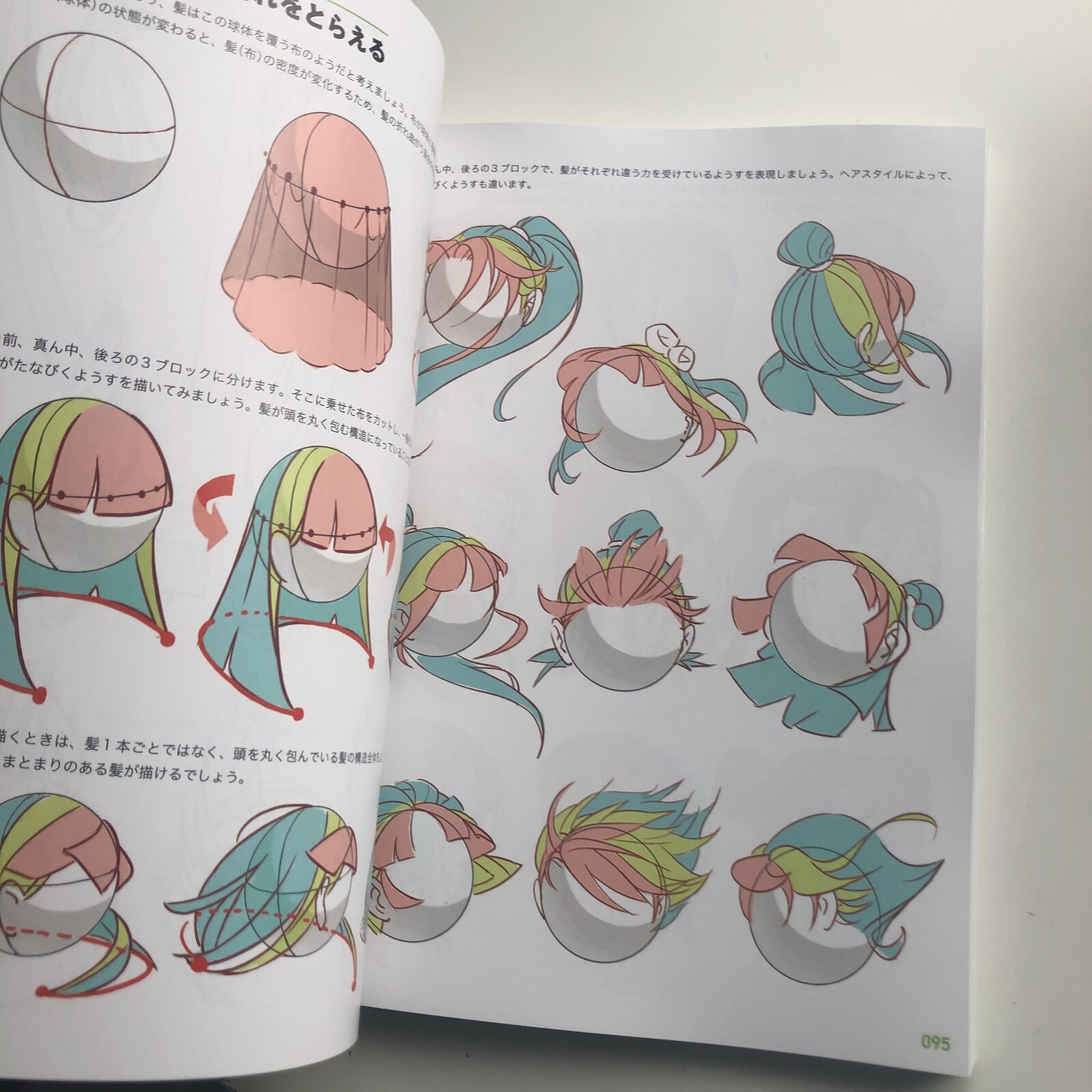 Master Guide to Drawing the Human Body: Character Drawing from the Basics Book