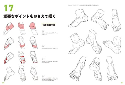 Master Guide to Drawing the Human Body – Character Drawing from the Basics Book