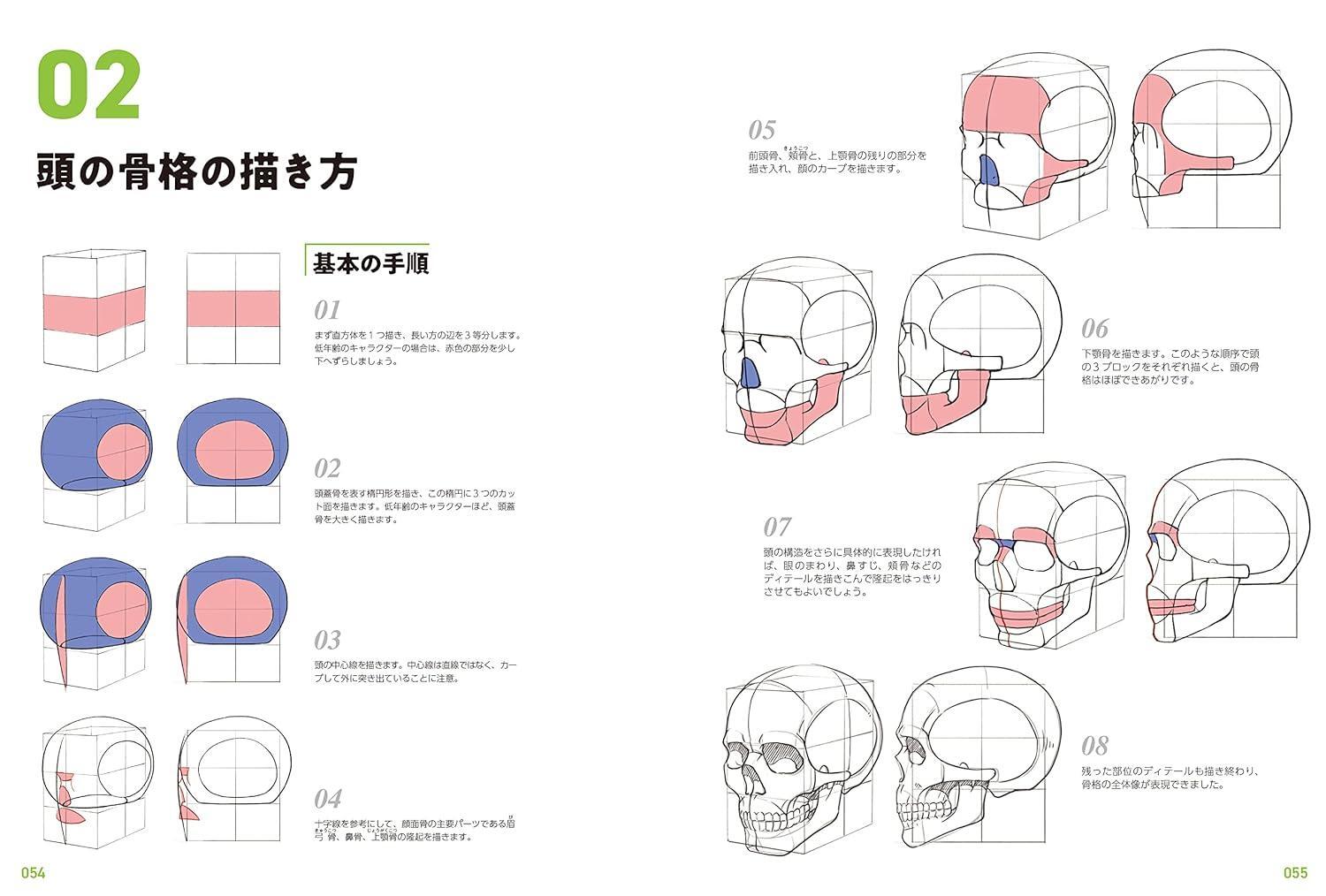 Master Guide to Drawing Human Body Character Sketching Book Japanese Anime Art